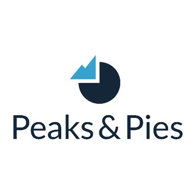 Peaks & Pies